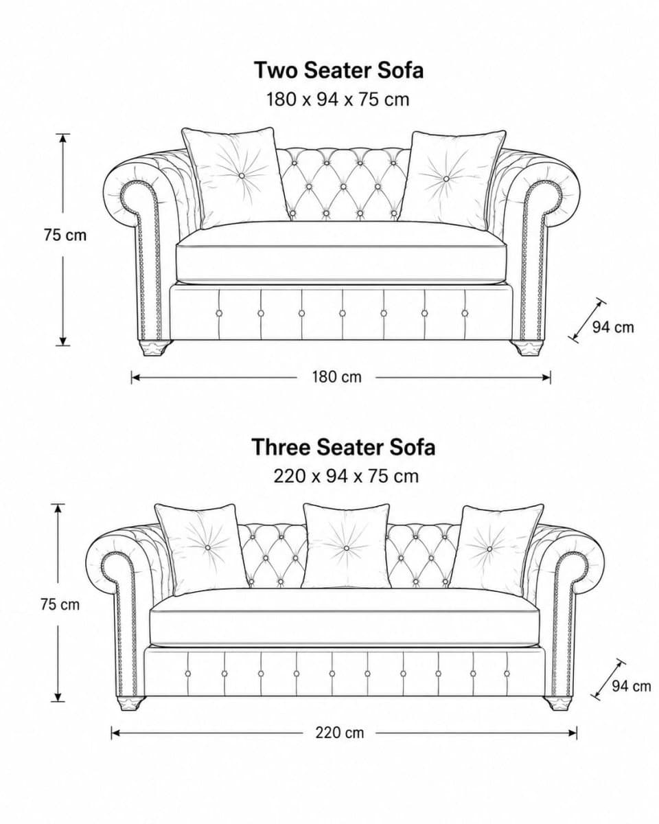 3+2 Seater Sofa Set — size guide